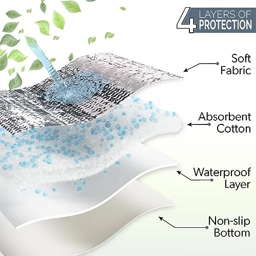 ALTIPOPIC Washable Pee Pads for Dogs, 2 Pack 18'' x 24'' Super Absorbent Reusable Waterproof Dog Pee Pads, Non Slip Puppy Pads, Large Whelping Pads, Heavy Duty Puppy Potty Training Pads