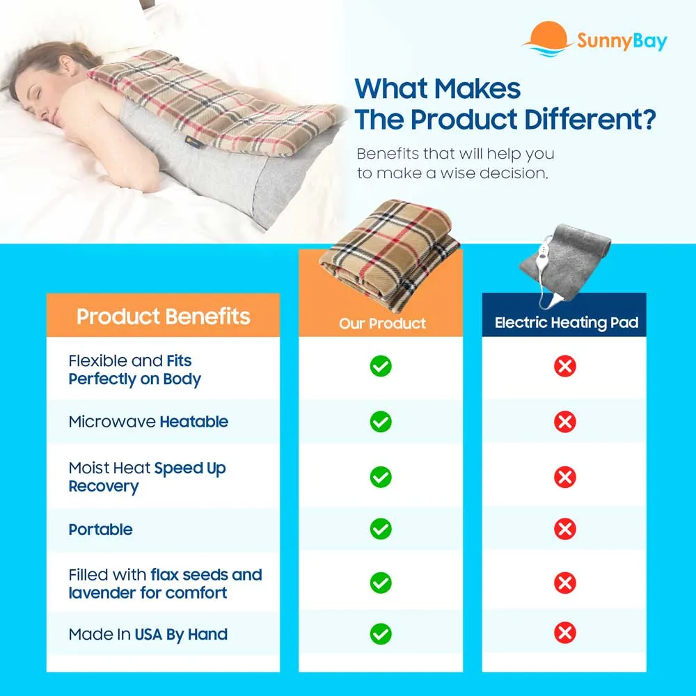 Lavender-scented Extra Large Body Heat Wrap Microwavable, London